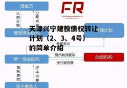 天津兴宁建投债权转让计划（2、3、4号）的简单介绍