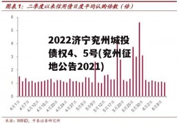 2022济宁兖州城投债权4、5号(兖州征地公告2021)